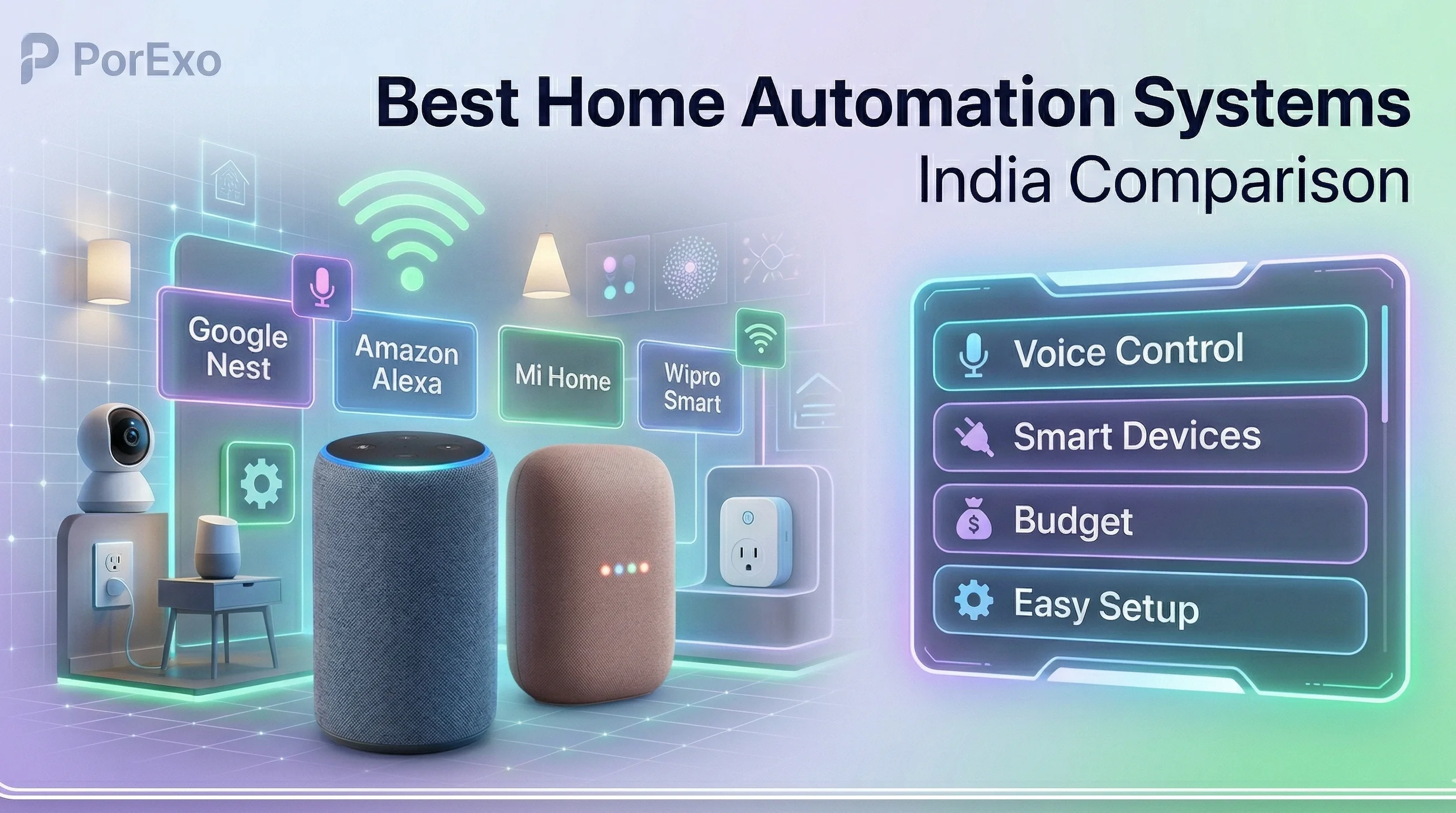 Best Home Automation Systems in India: A Comparison