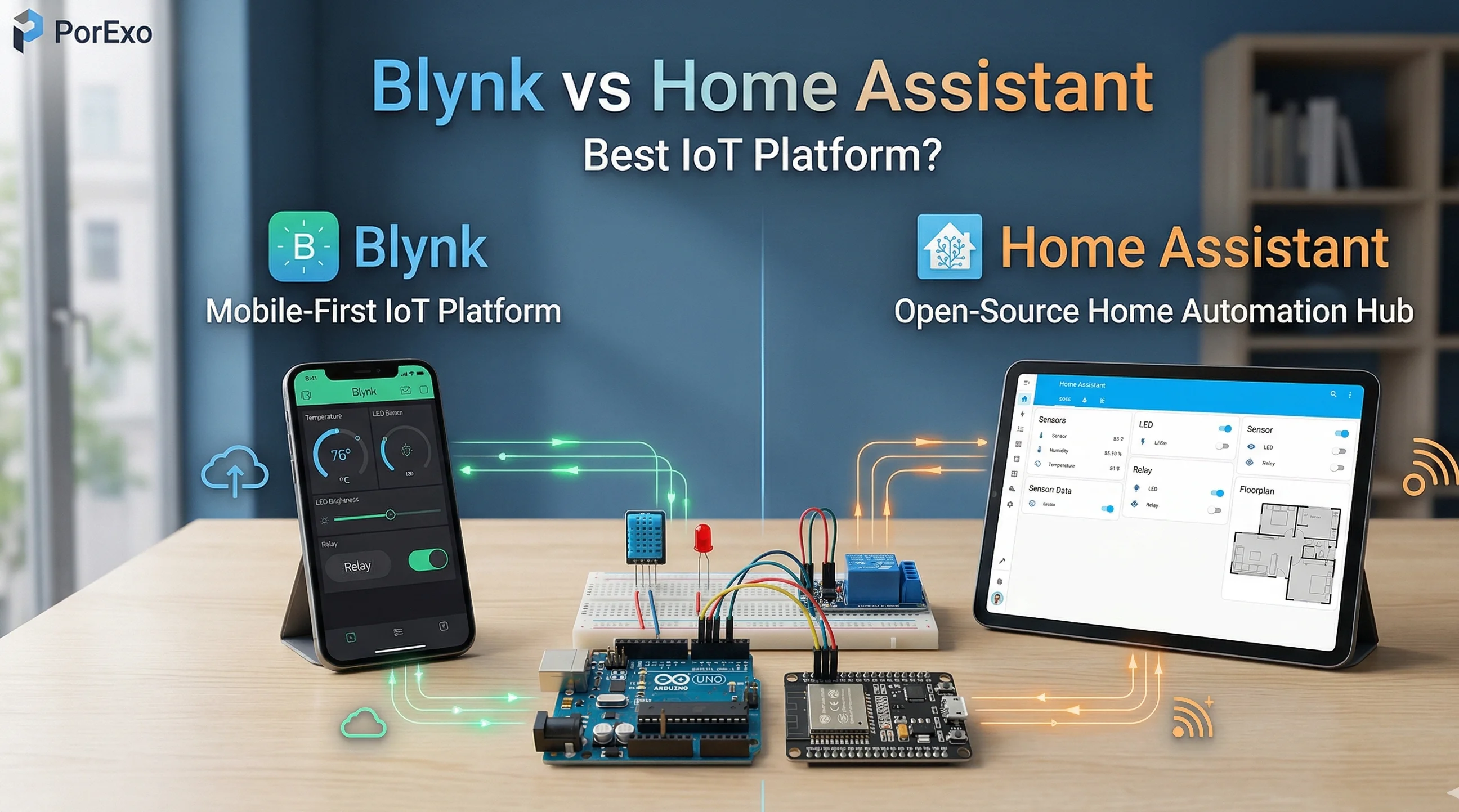 Blynk vs Home Assistant: The Best IoT Platform for ESP32 and Arduino