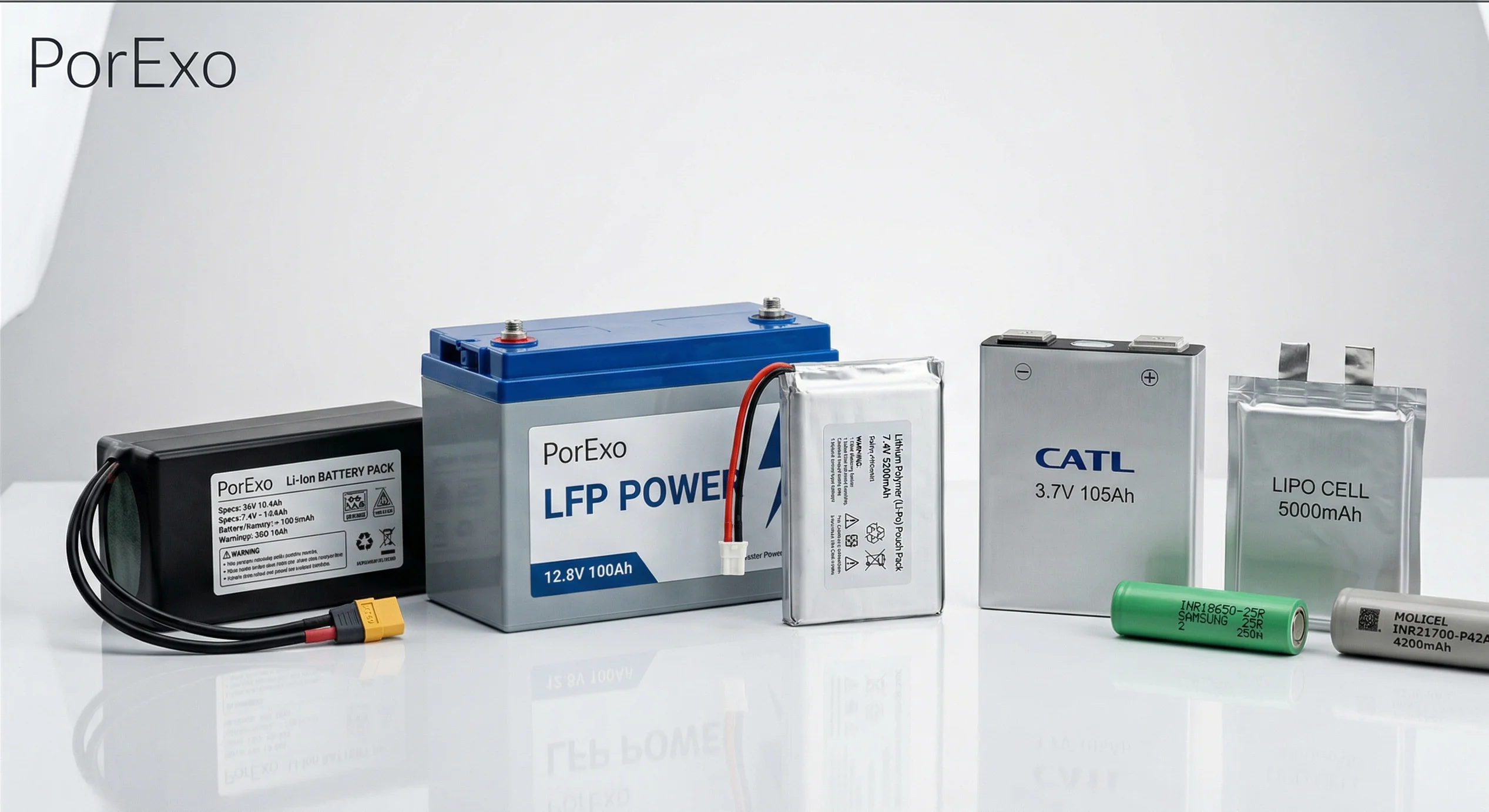 Future of Lithium Batteries: Solid-State Battery Technology Explained